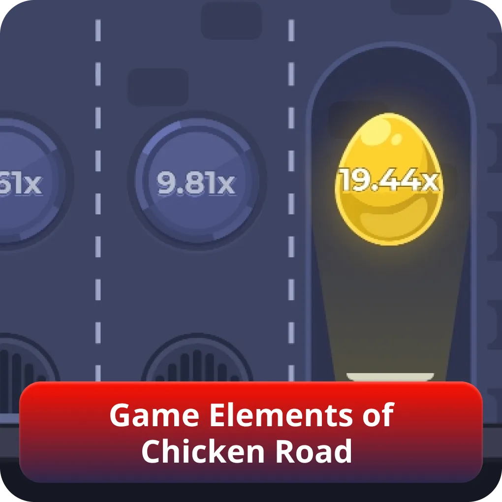 Game Elements of Chicken Road